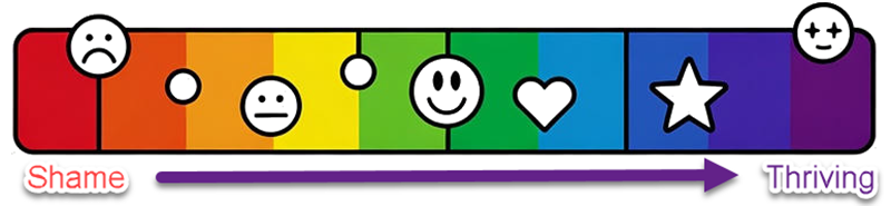 spectrum graphic